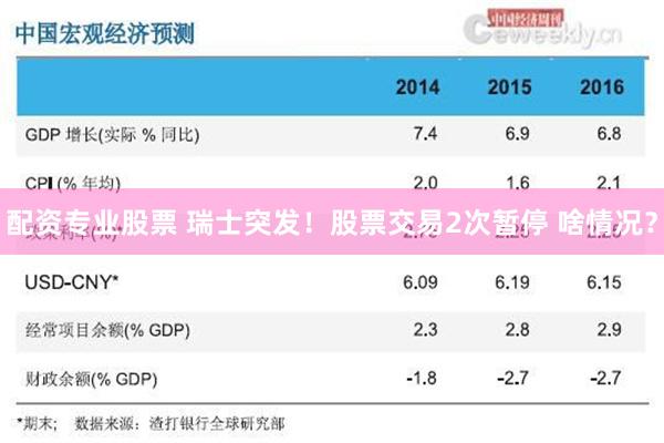 配资专业股票 瑞士突发！股票交易2次暂停 啥情况？