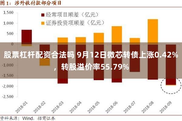 股票杠杆配资合法吗 9月12日微芯转债上涨0.42%，转股溢价率55.79%