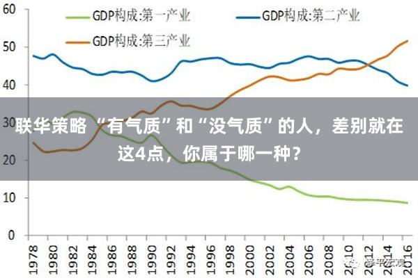 联华策略 “有气质”和“没气质”的人，差别就在这4点，你属于哪一种？