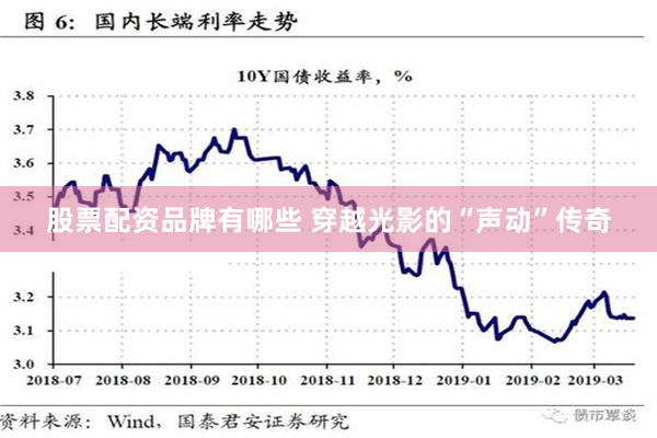 股票配资品牌有哪些 穿越光影的“声动”传奇