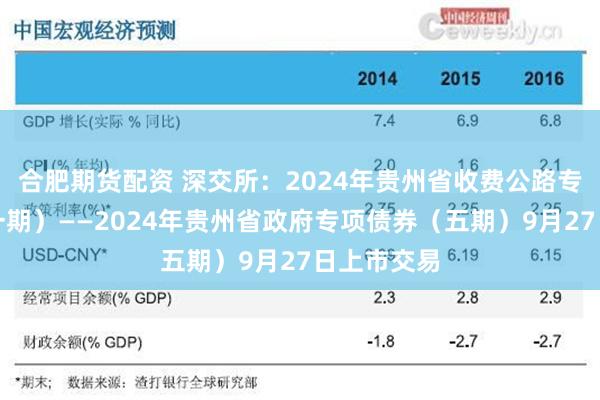 合肥期货配资 深交所：2024年贵州省收费公路专项债券（一期）——2024年贵州省政府专项债券（五期）9月27日上市交易