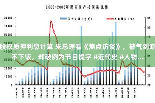 股权质押利息计算 朱总理看《焦点访谈》，被气到吃不下饭，却破例为节目提字 #近代史 #人物...