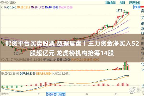 配资平台买卖股票 数据复盘丨主力资金净买入52股超亿元 龙虎榜机构抢筹14股