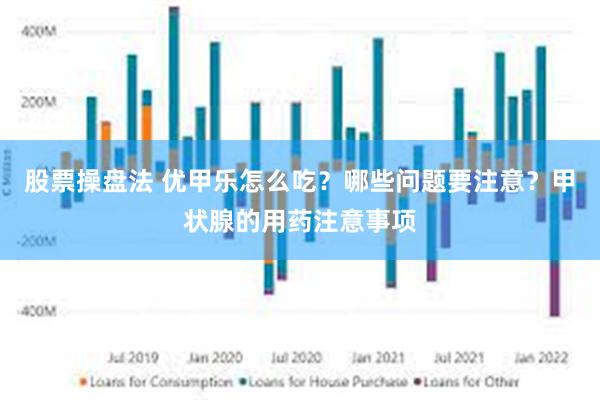 股票操盘法 优甲乐怎么吃？哪些问题要注意？甲状腺的用药注意事项