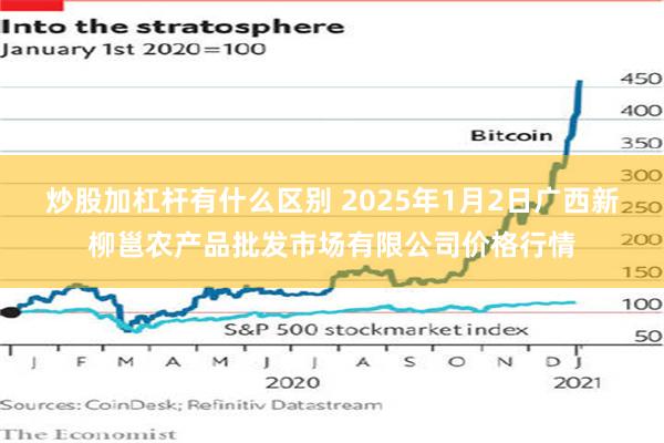 炒股加杠杆有什么区别 2025年1月2日广西新柳邕农产品批发市场有限公司价格行情