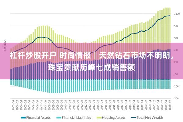 杠杆炒股开户 时尚情报｜天然钻石市场不明朗，珠宝贡献历峰七成销售额