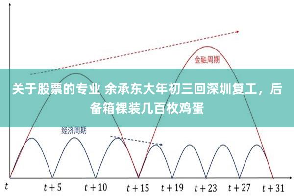 关于股票的专业 余承东大年初三回深圳复工，后备箱裸装几百枚鸡蛋