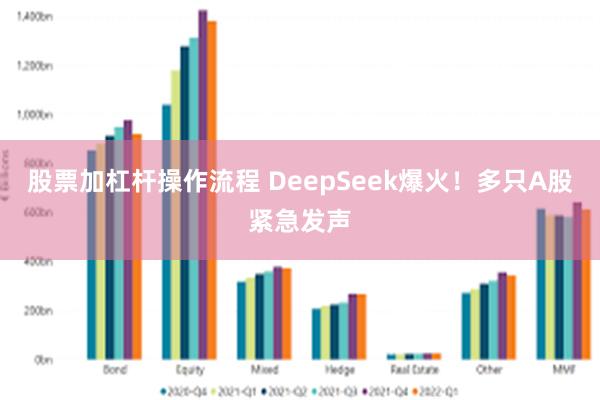 股票加杠杆操作流程 DeepSeek爆火！多只A股紧急发声