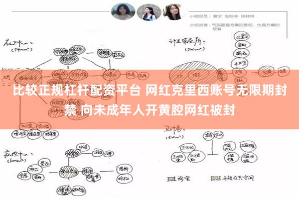 比较正规杠杆配资平台 网红克里西账号无限期封禁 向未成年人开黄腔网红被封